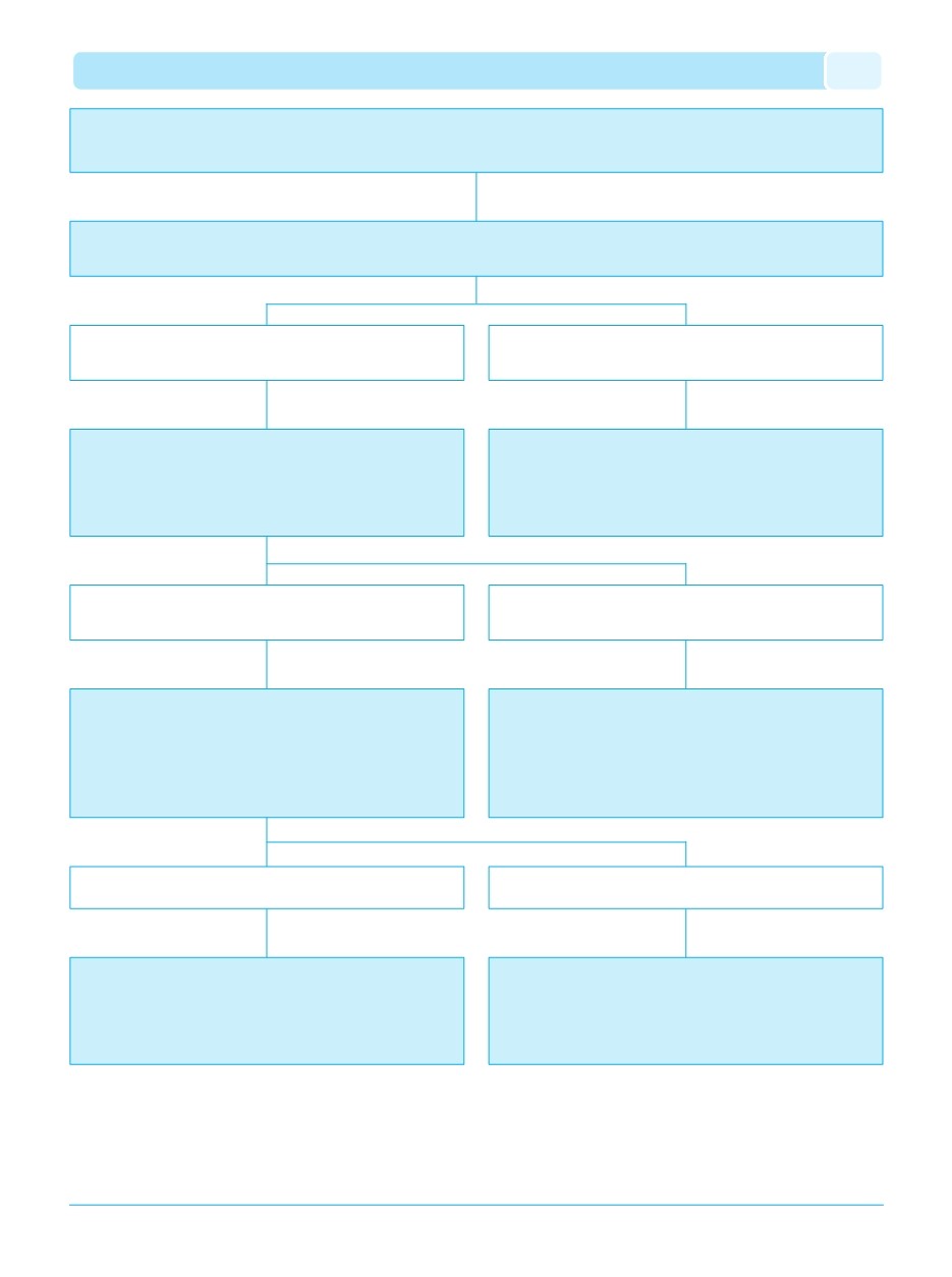 background imagepx;